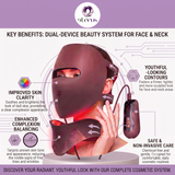 3D Light Therapy Anti-Aging Face Mask & Photonic Freezing-Age Neck Beauty Instrument Set