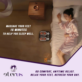 Stress & Pain Relief Foot Massager w/Heat- Deep Tissue, Circulation & Relaxing